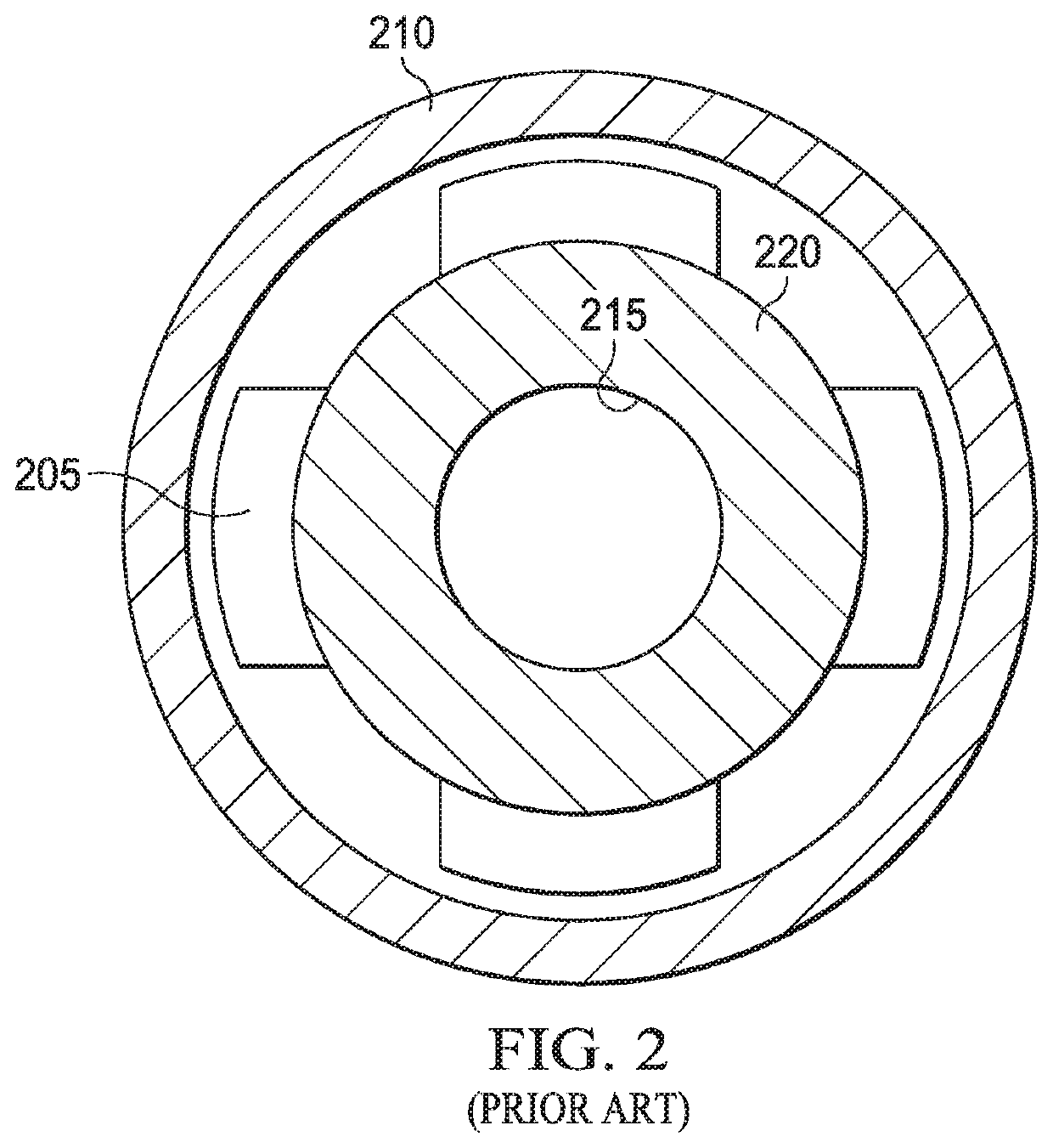 Gear rod rotator systems