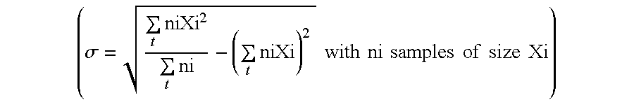 Process for the preparation of multimetallic catalysts that can be used in reactions for transformation of hydrocarbons