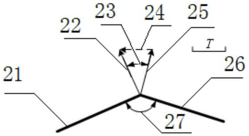 Boundary Line Extraction Method of 3D Model Based on VRML Technology