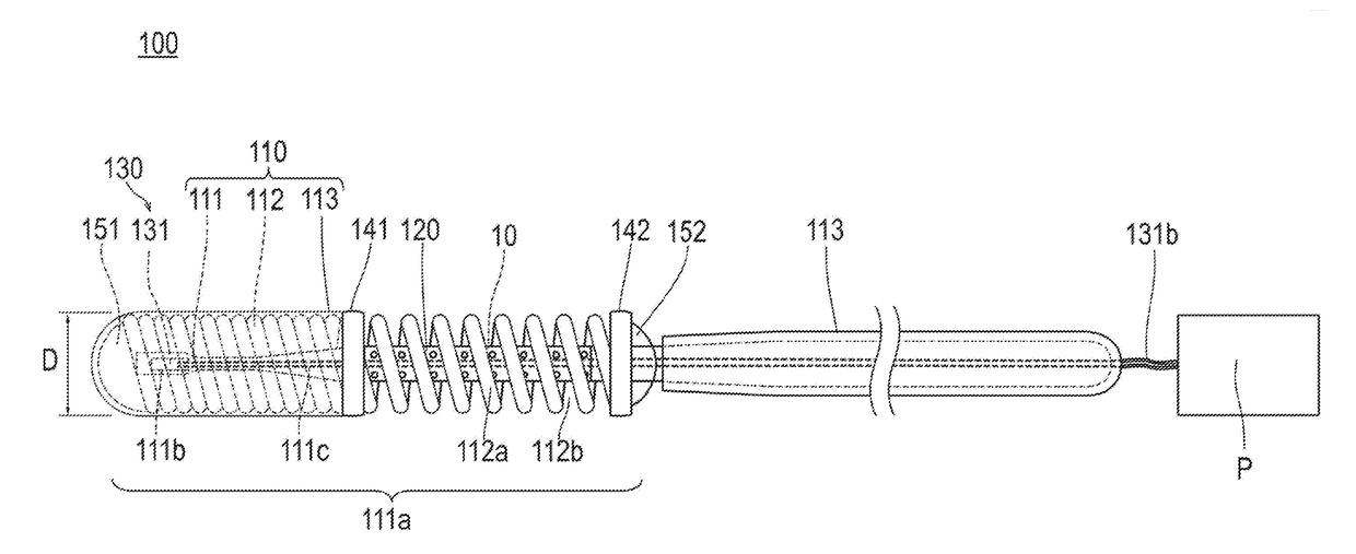 Drug treatment method and delivery device