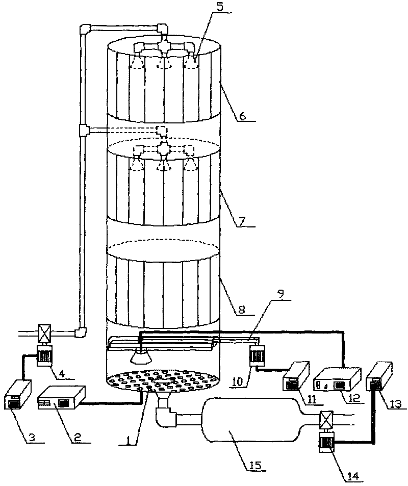 Production process for denim sewage treatment and pretreatment
