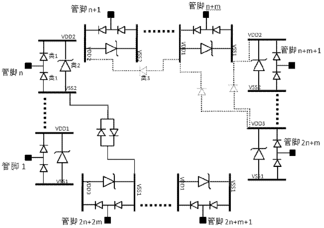 Verifying method and verifying device for electrostatic protection of chip