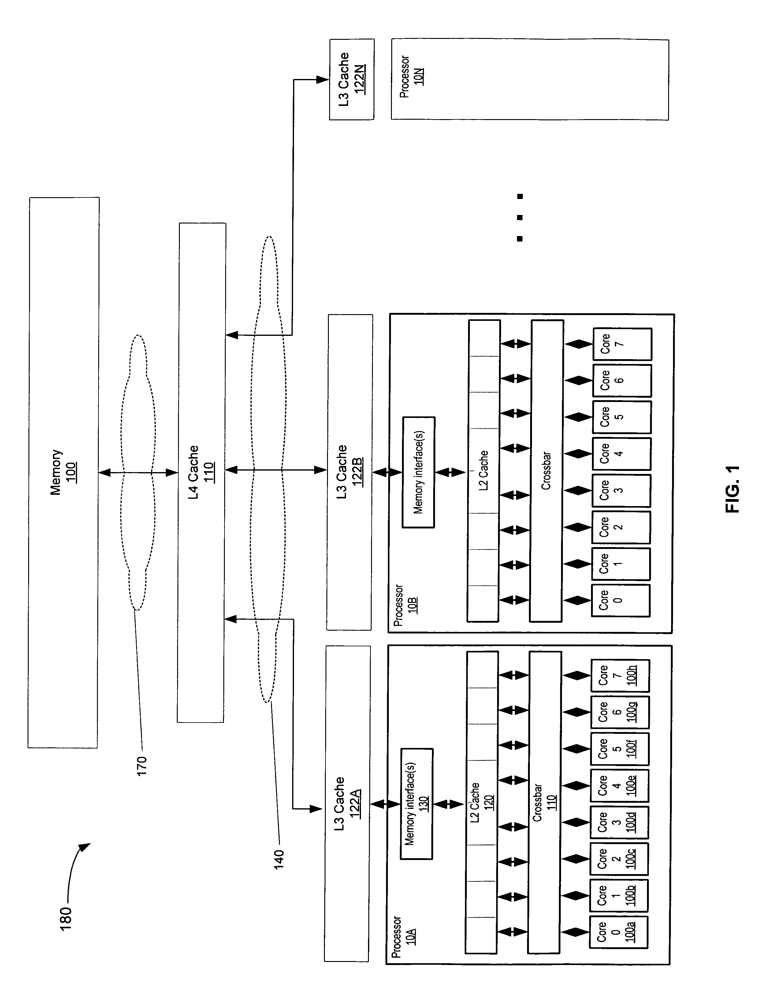 Method and mechanism for cache compaction and bandwidth reduction