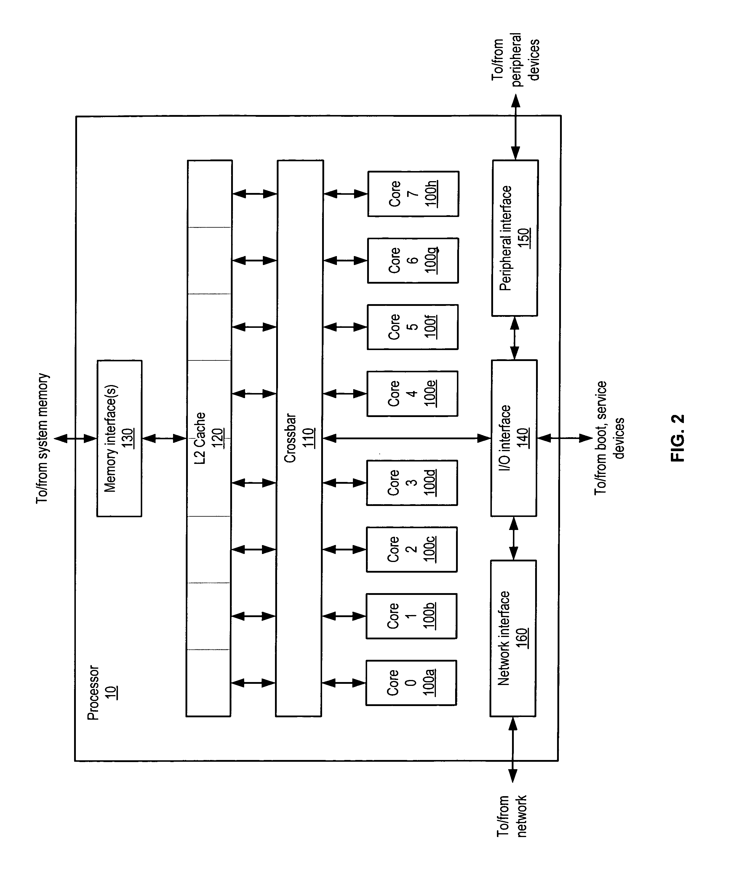 Method and mechanism for cache compaction and bandwidth reduction