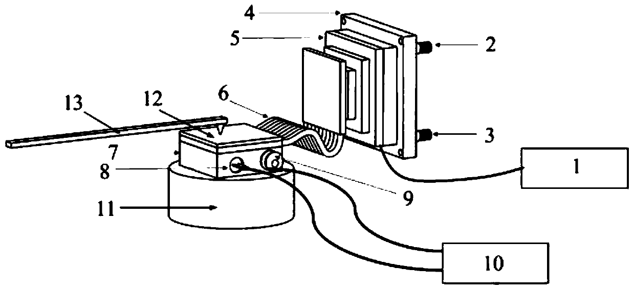 AFM equipment and temperature changing device and temperature changing method thereof