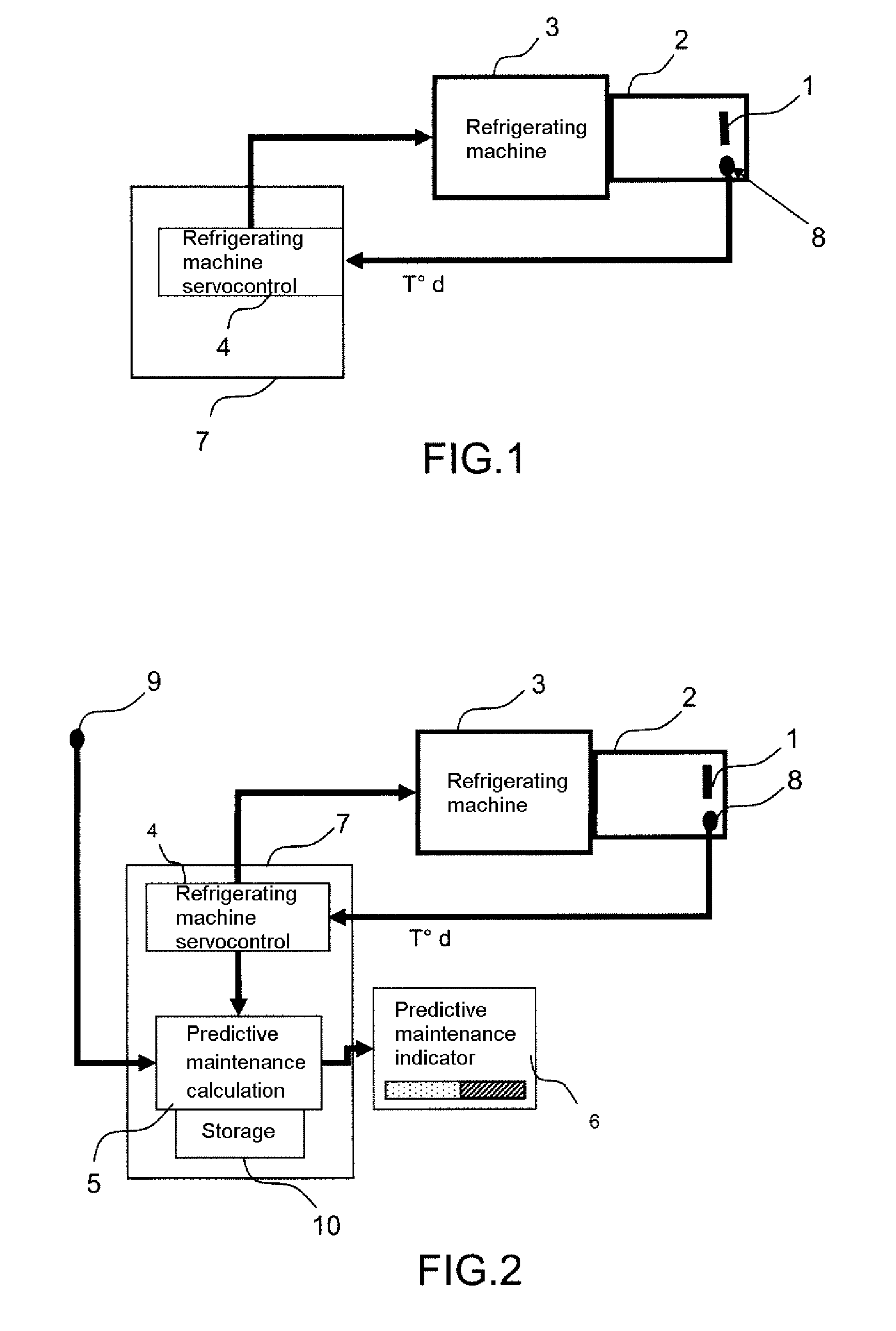 Optronic infrared system with predictive maintenance in terms of the number of cycles before breakdown