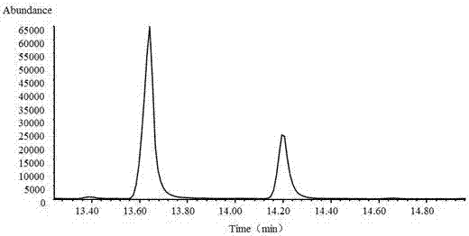 Method for quickly detecting acraldehyde in Baijiu