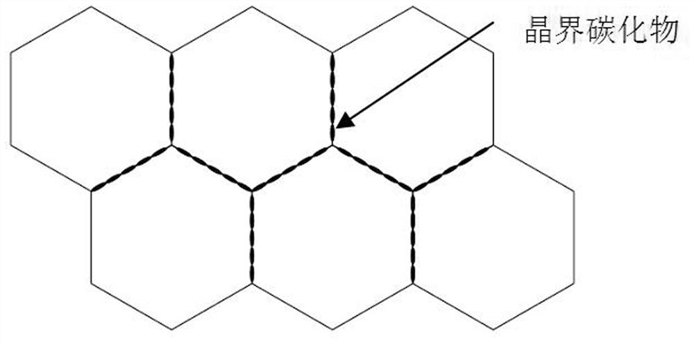 Steel for steel structure bolts