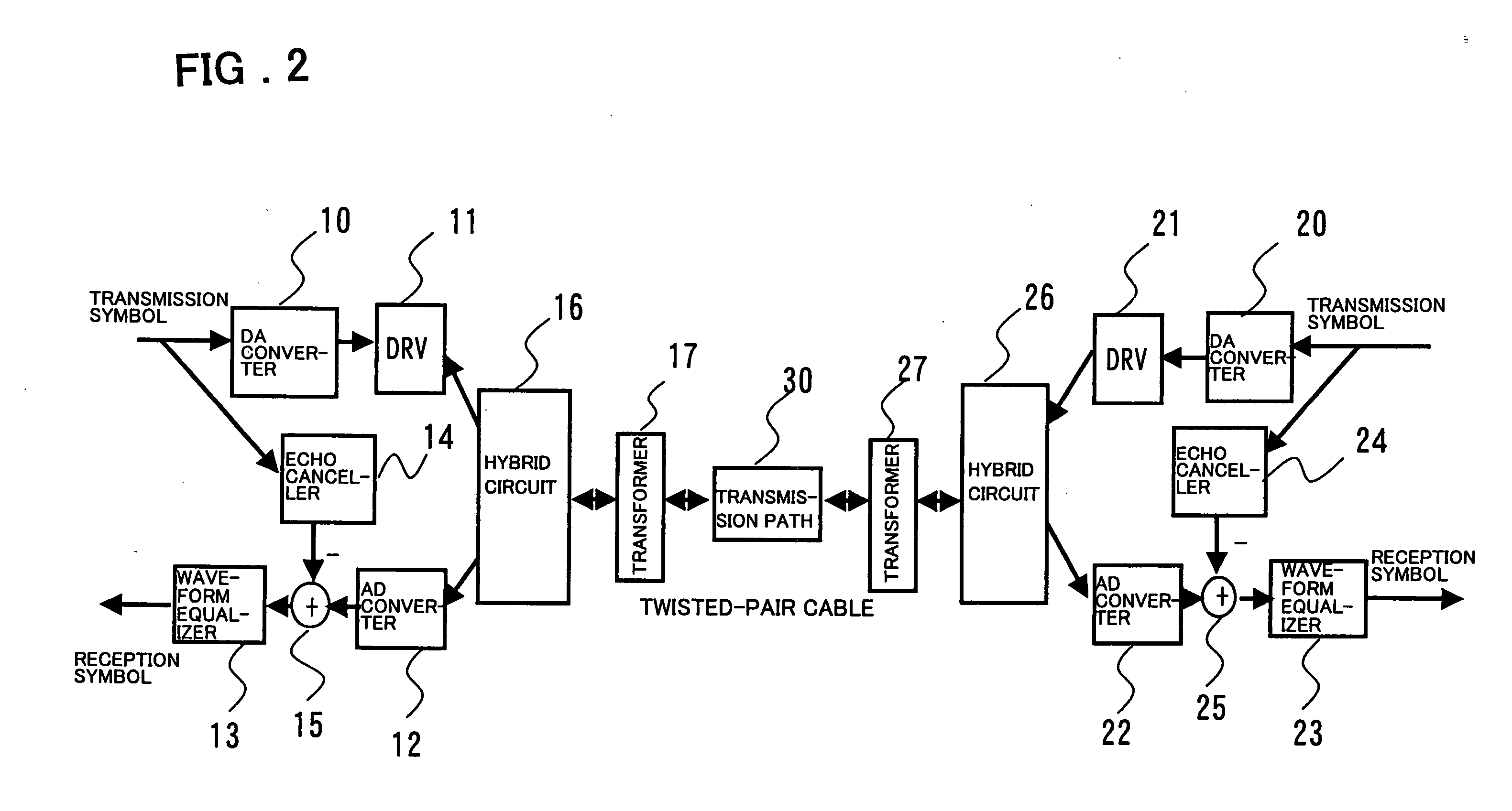 Canceller device and data transmission system
