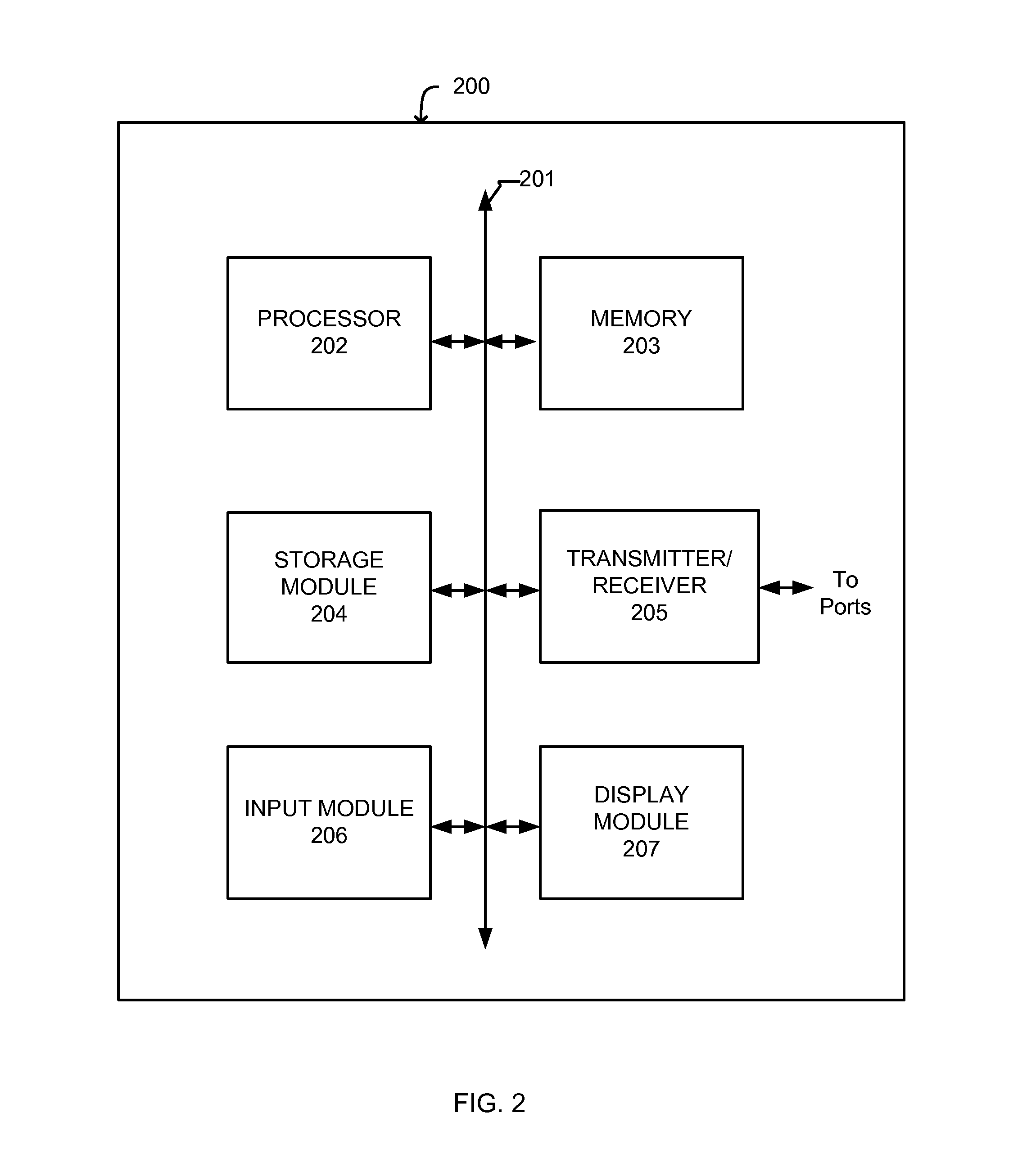 Encoding Guard Band Data For Transmission Via A Communications Interface Utilizing Transition-Minimized Differential Signaling (Tmds) Coding