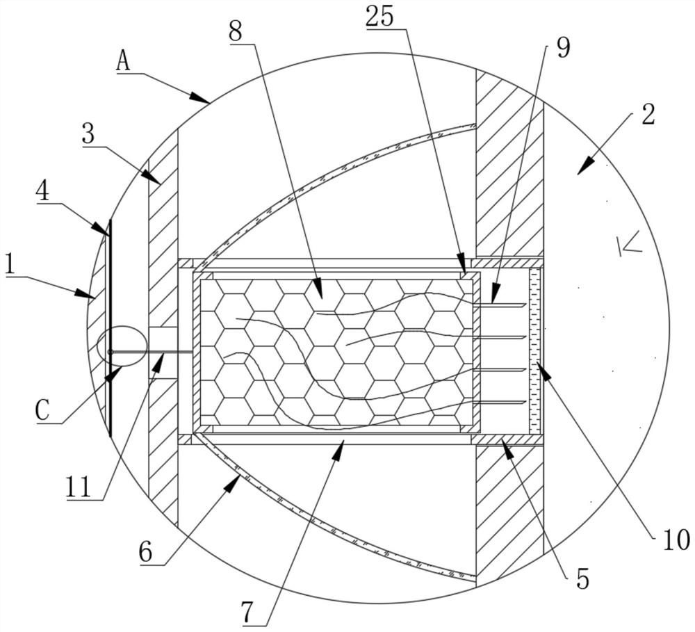 Tree anti-freezing protection device for landscaping