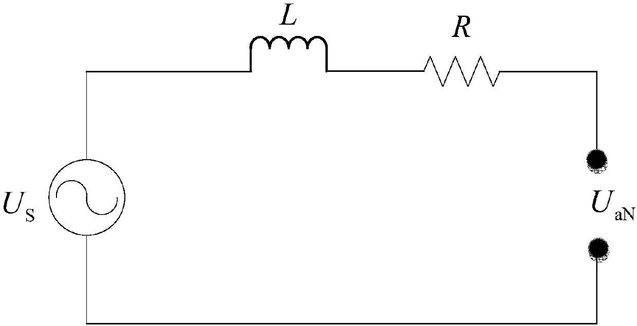 Current predication control method based on single-phase Vienna rectifier