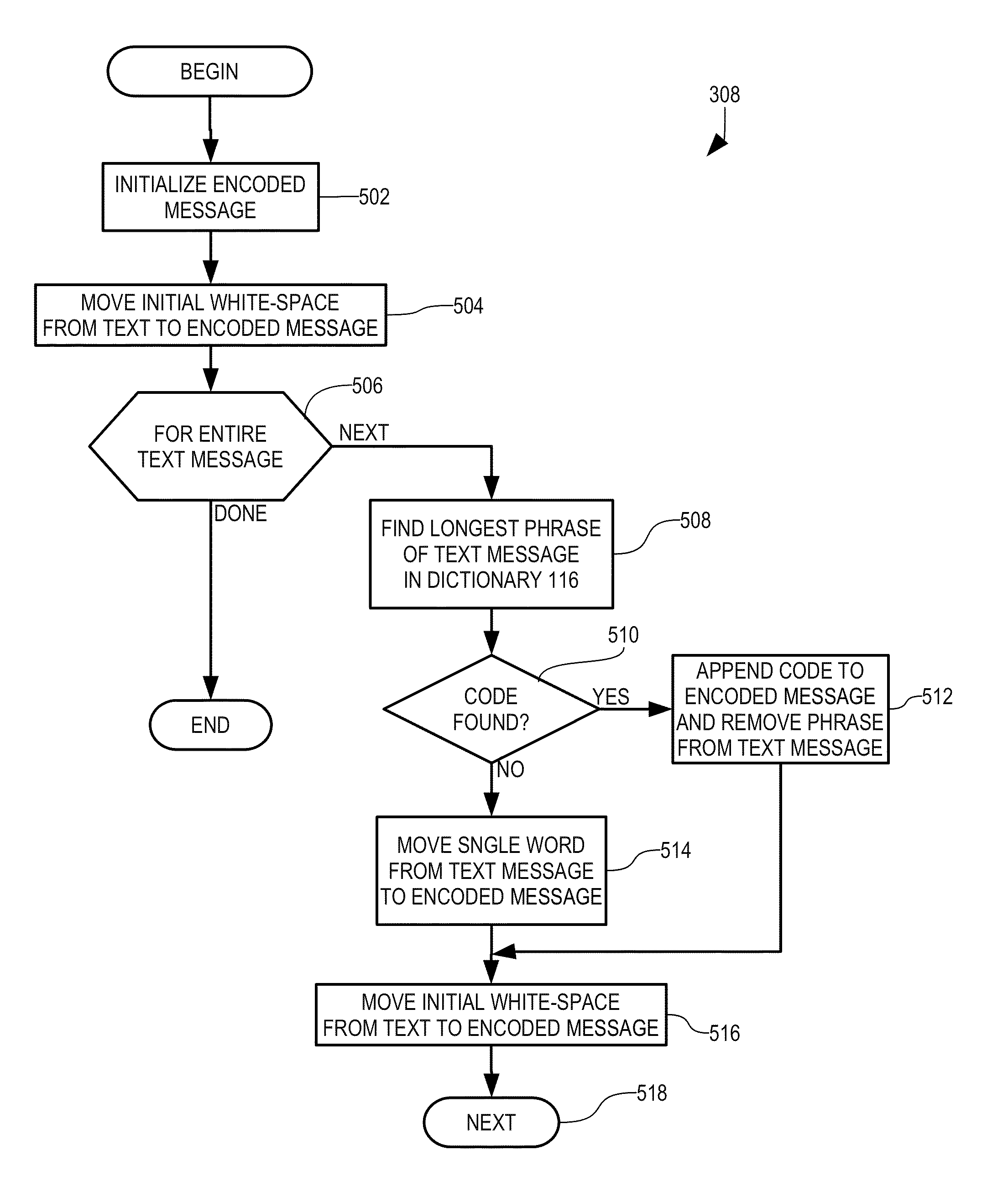 Encoding and Decoding of Small Amounts of Text