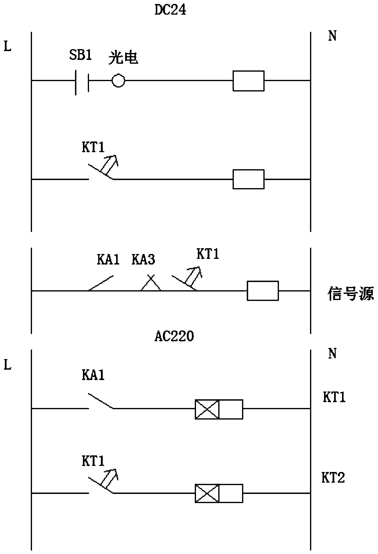 Automatic code box machine