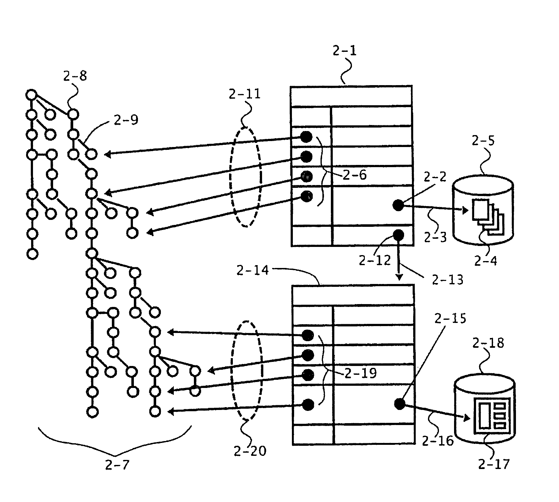 Methods and systems for managing offers and requests in a network