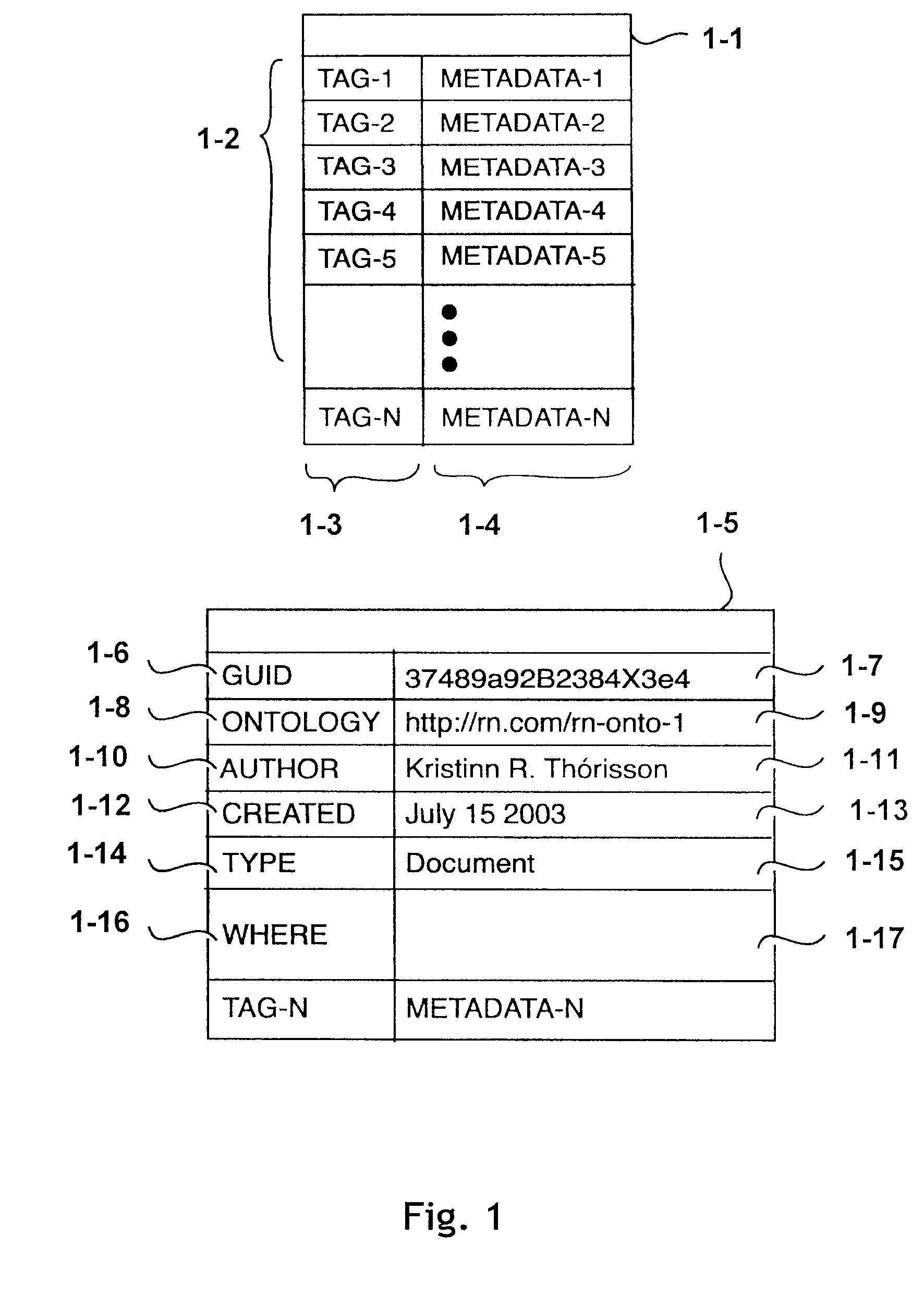 Methods and systems for managing offers and requests in a network