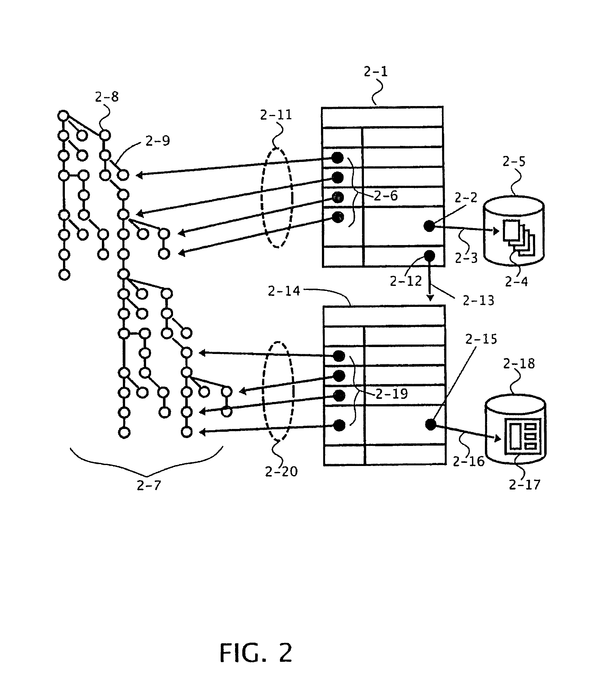 Methods and systems for managing offers and requests in a network