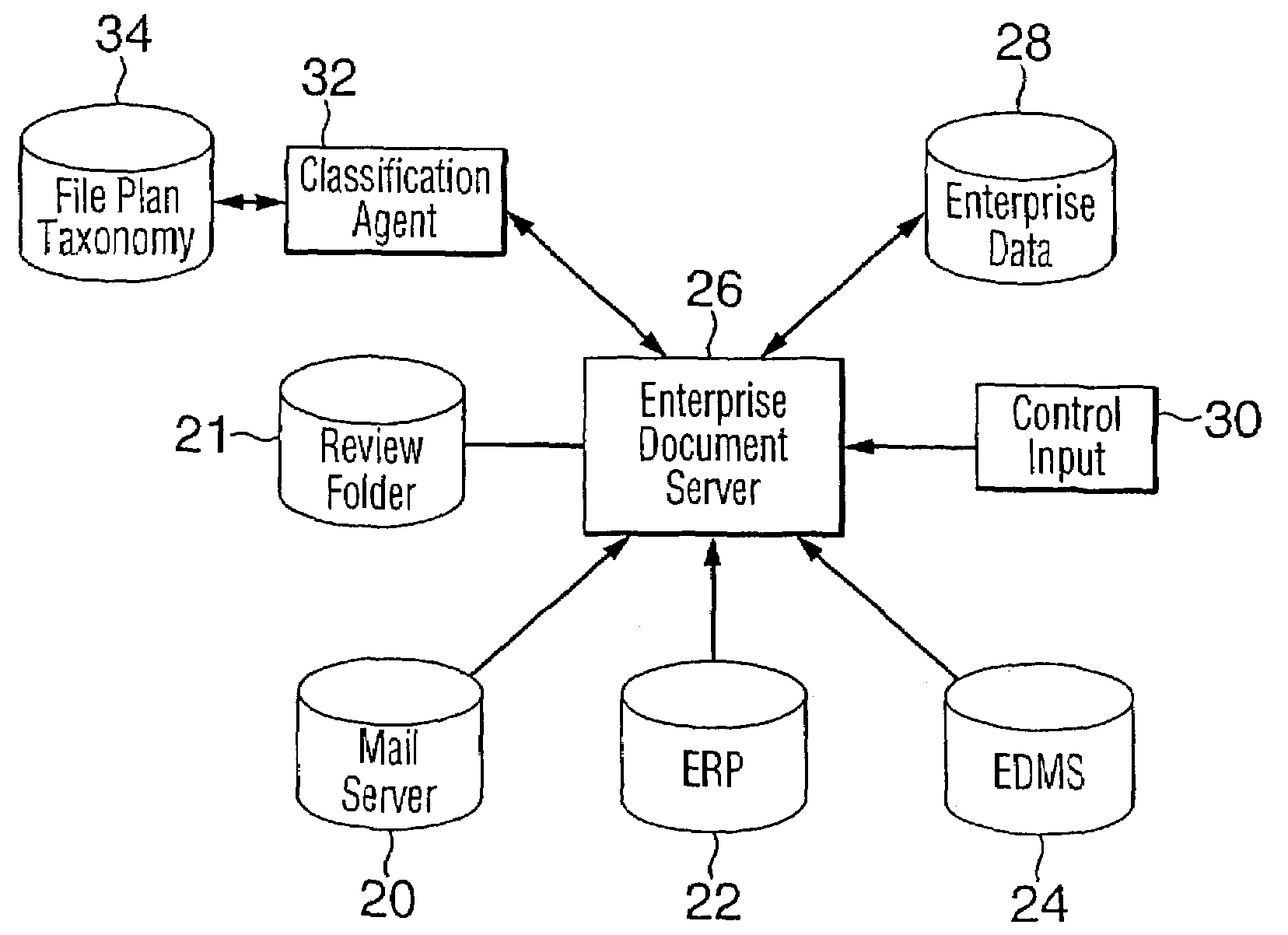Computer readable electronic records automated classification system