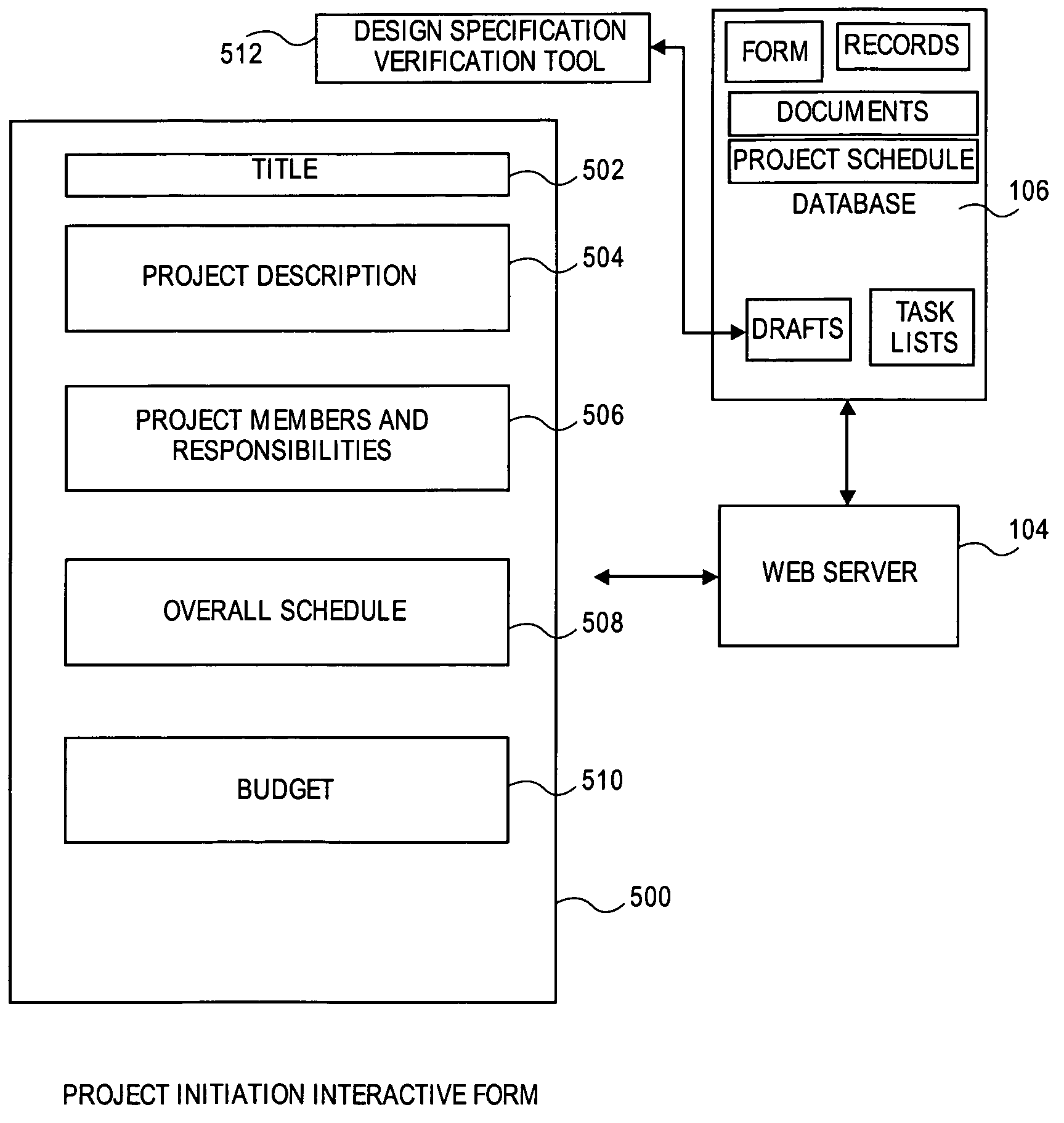 Automated management of development project files over a network