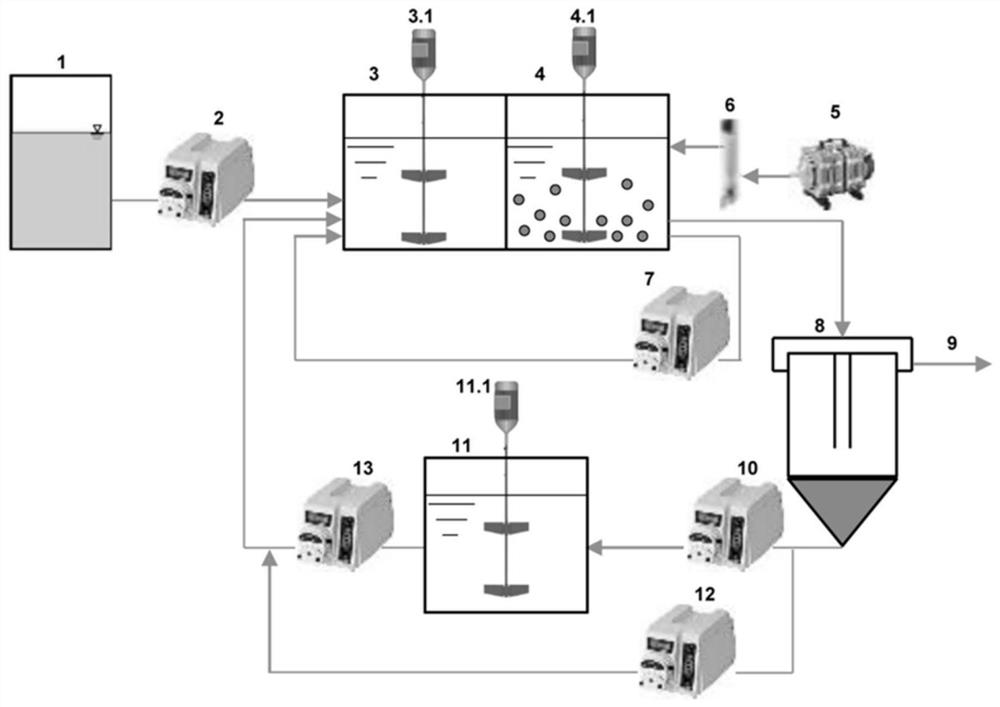 Device and method for strengthening resource utilization of excess sludge by sidestream biological nitrogen and phosphorus removal process