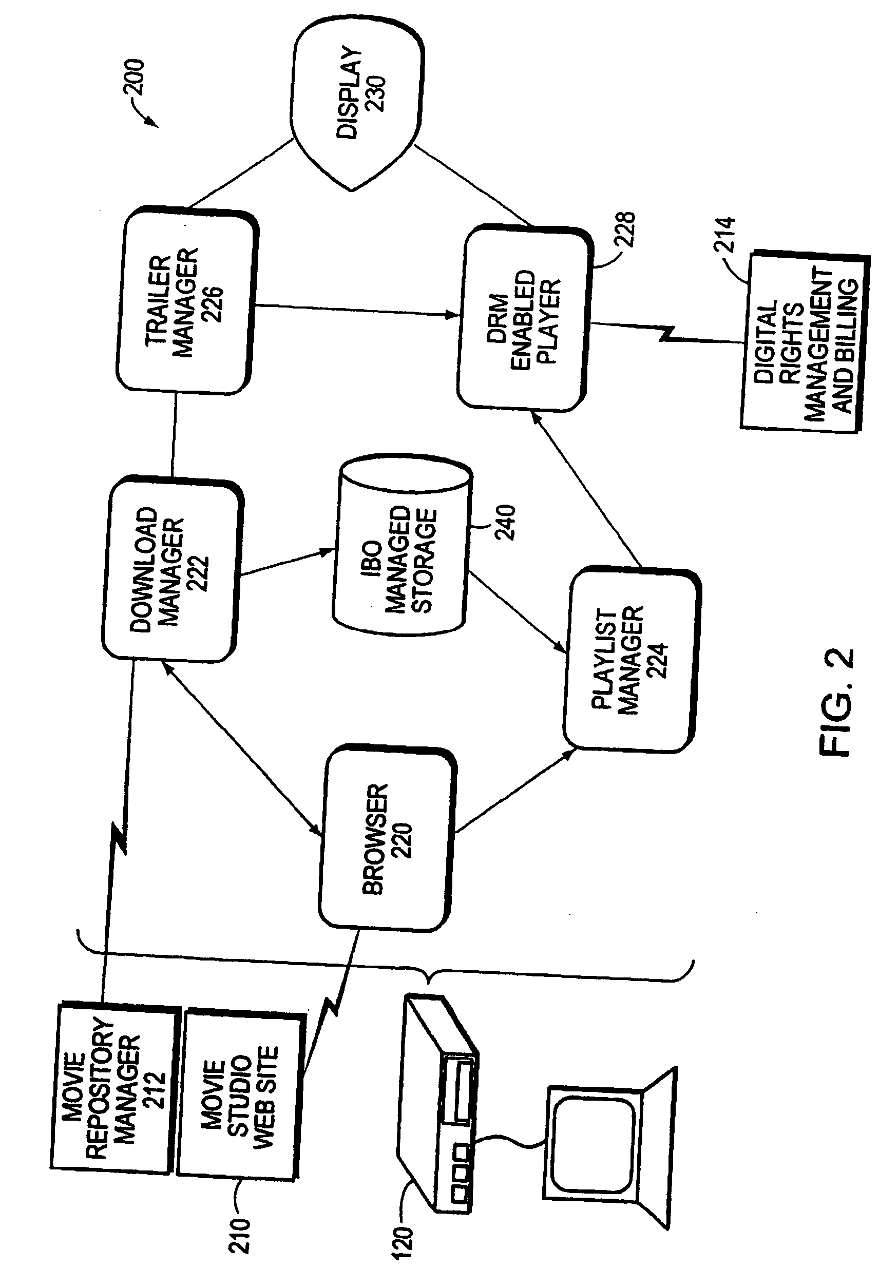 Method and mechanism for vending digital content