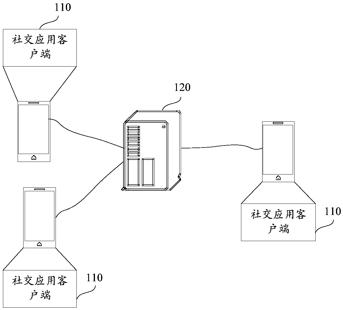 Information filtering method and device