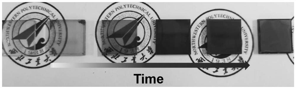 Method for preparing formamidino FAPbI3 perovskite solar cell through one-step method at low and medium temperature in air and application of formamidino FAPbI3 perovskite solar cell