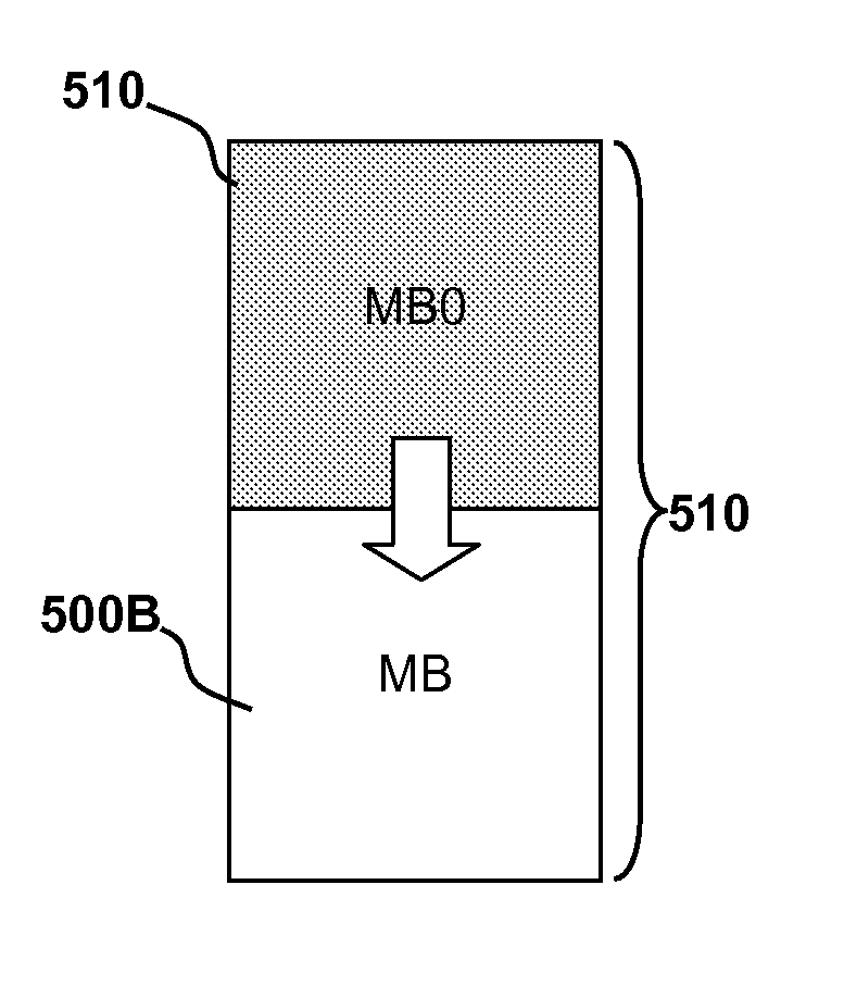 Methods and apparatus for concealing corrupted blocks of video data