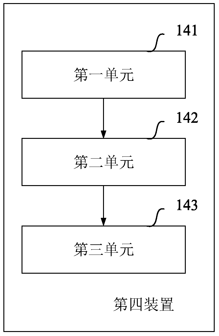 Method and device for hot loading disk filter driver
