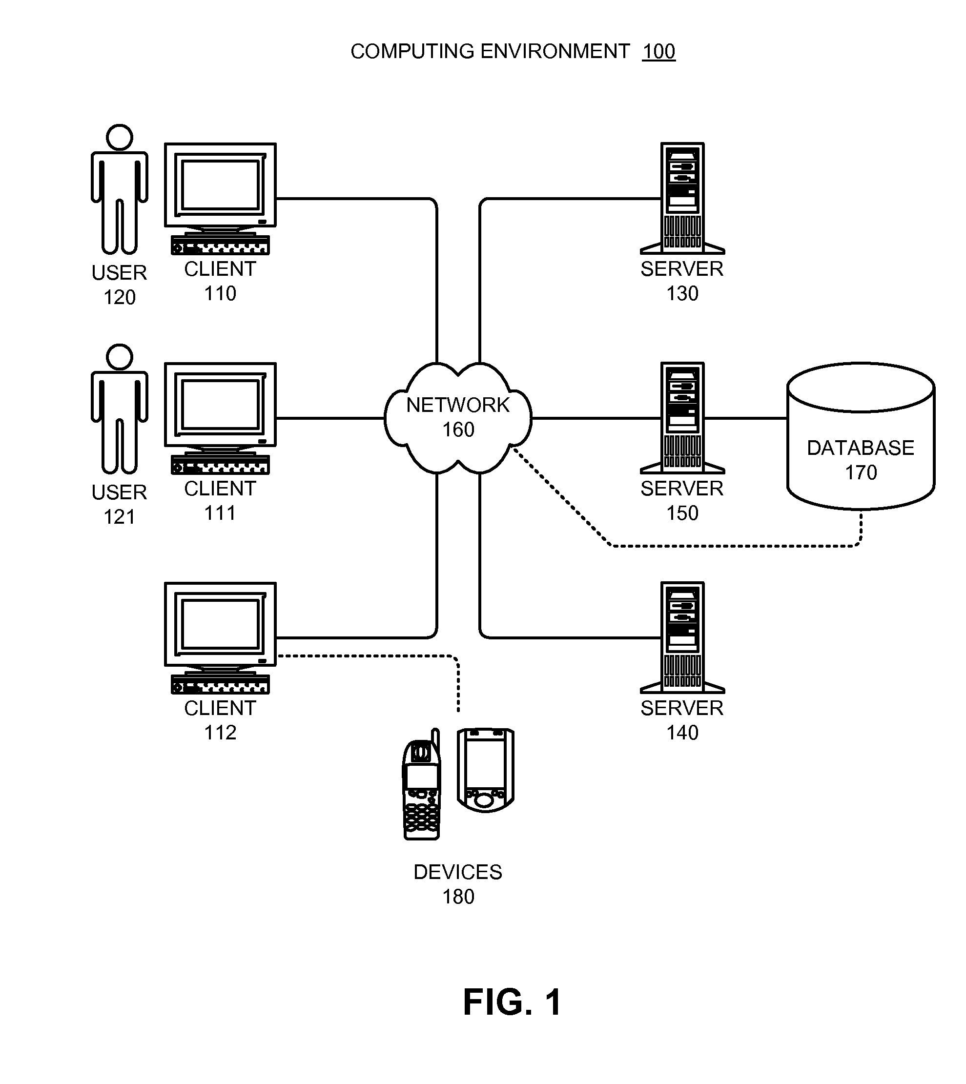 Method and apparatus for performing multi-stage table updates