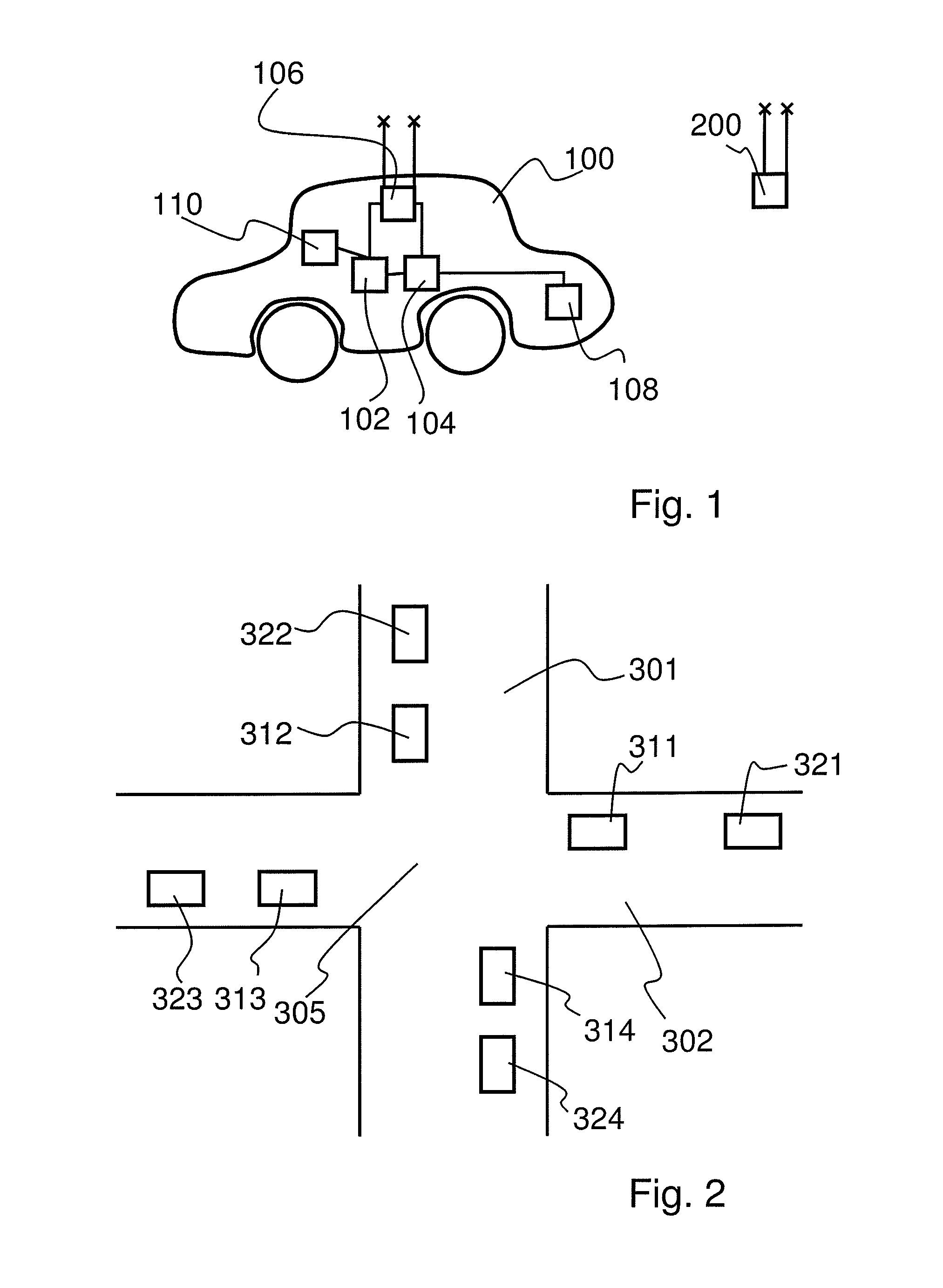 Device and method for c2x communication