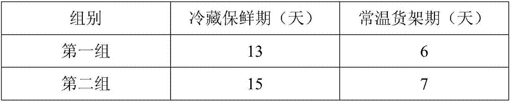 Waxberry coating preservative and preparation method thereof