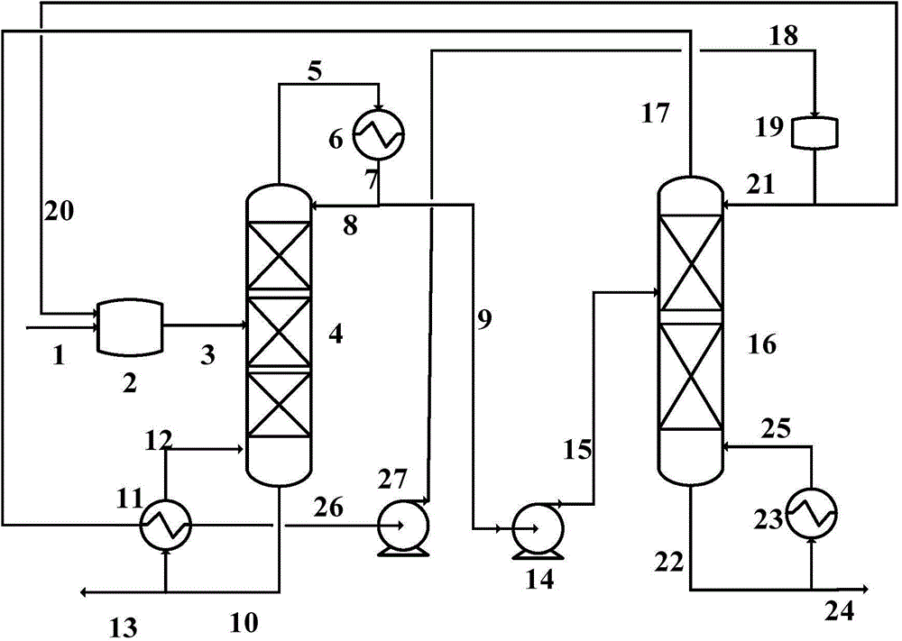 Method and system for separating butyl acetate and n-butanol through ...