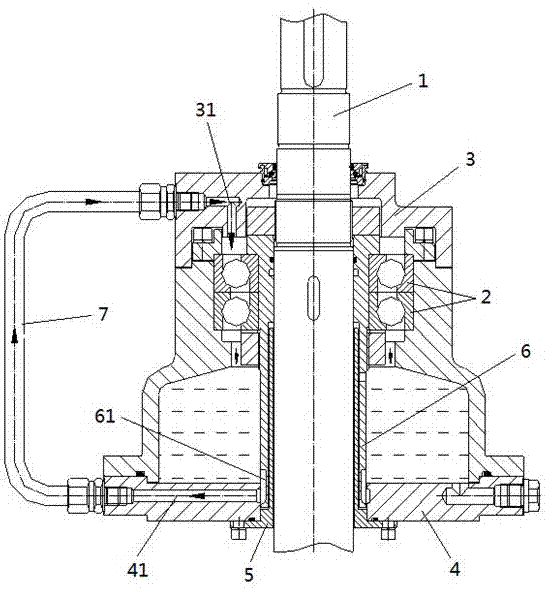 Lubricating oil self-circulating system of bearing box for pump