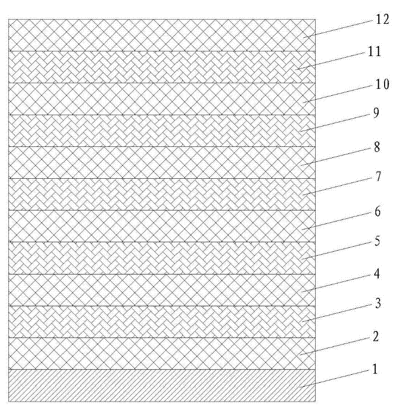 Non-conducting decoration film