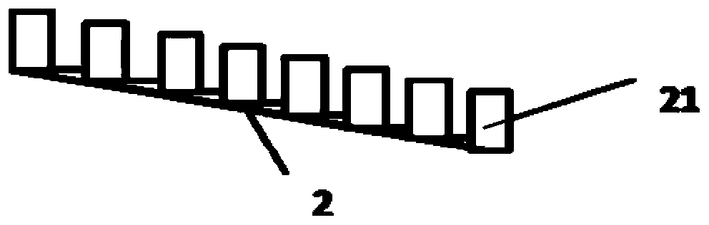 Gene chip with high-flux detection