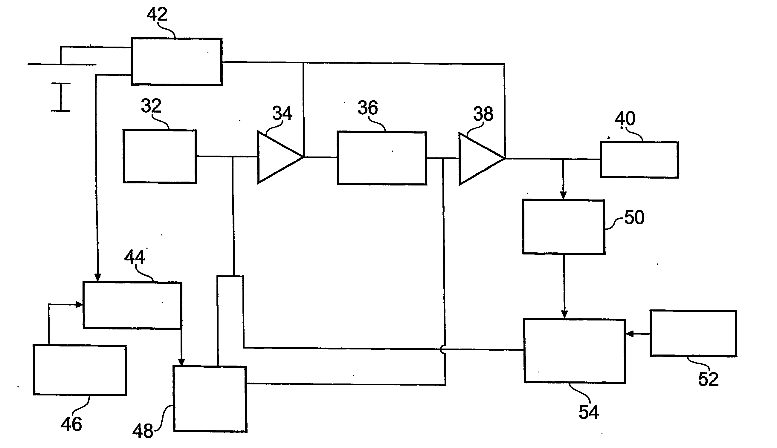 Circuit for power amplification