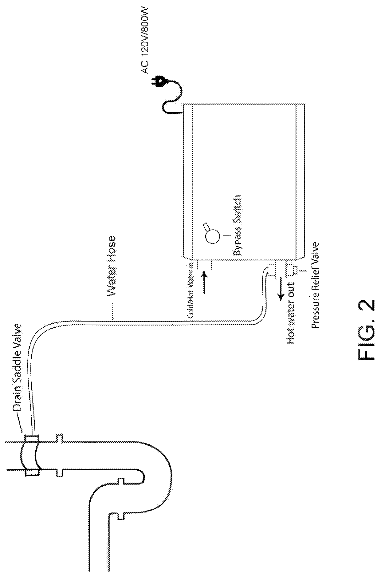 Hot Water System