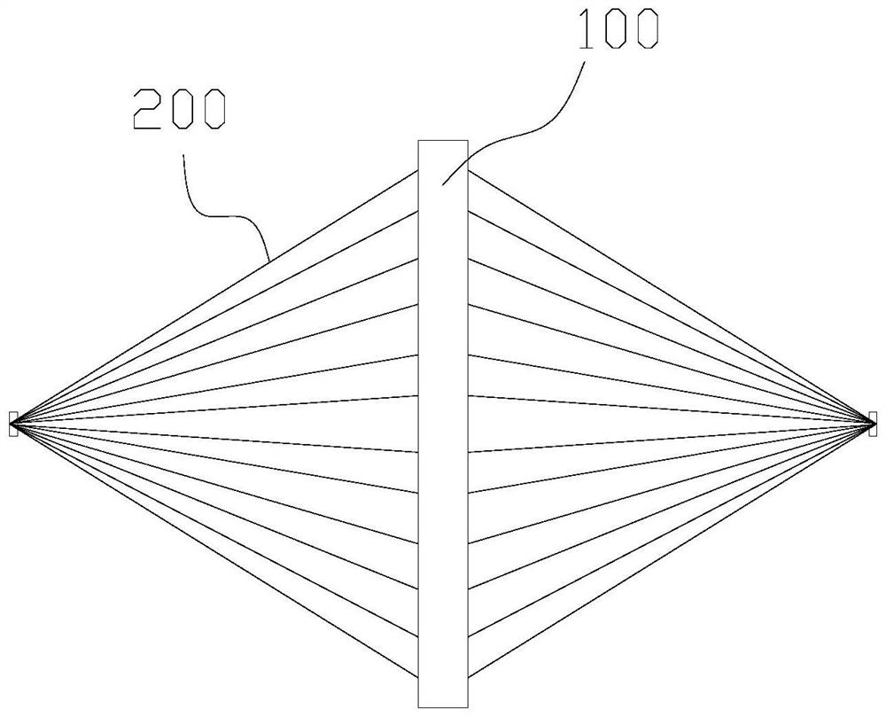 Braiding device