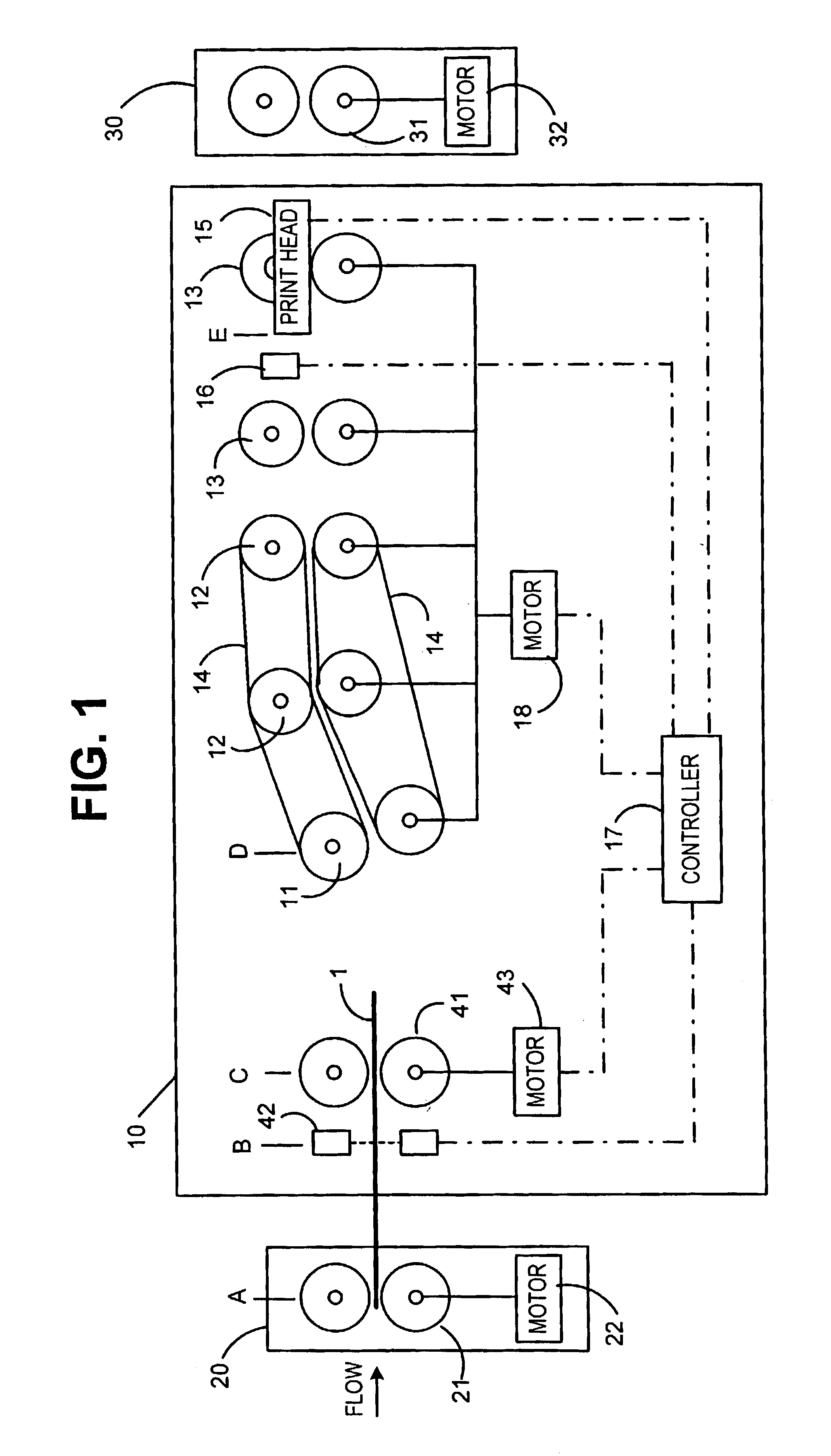 Method and system for high speed digital metering using overlapping envelopes