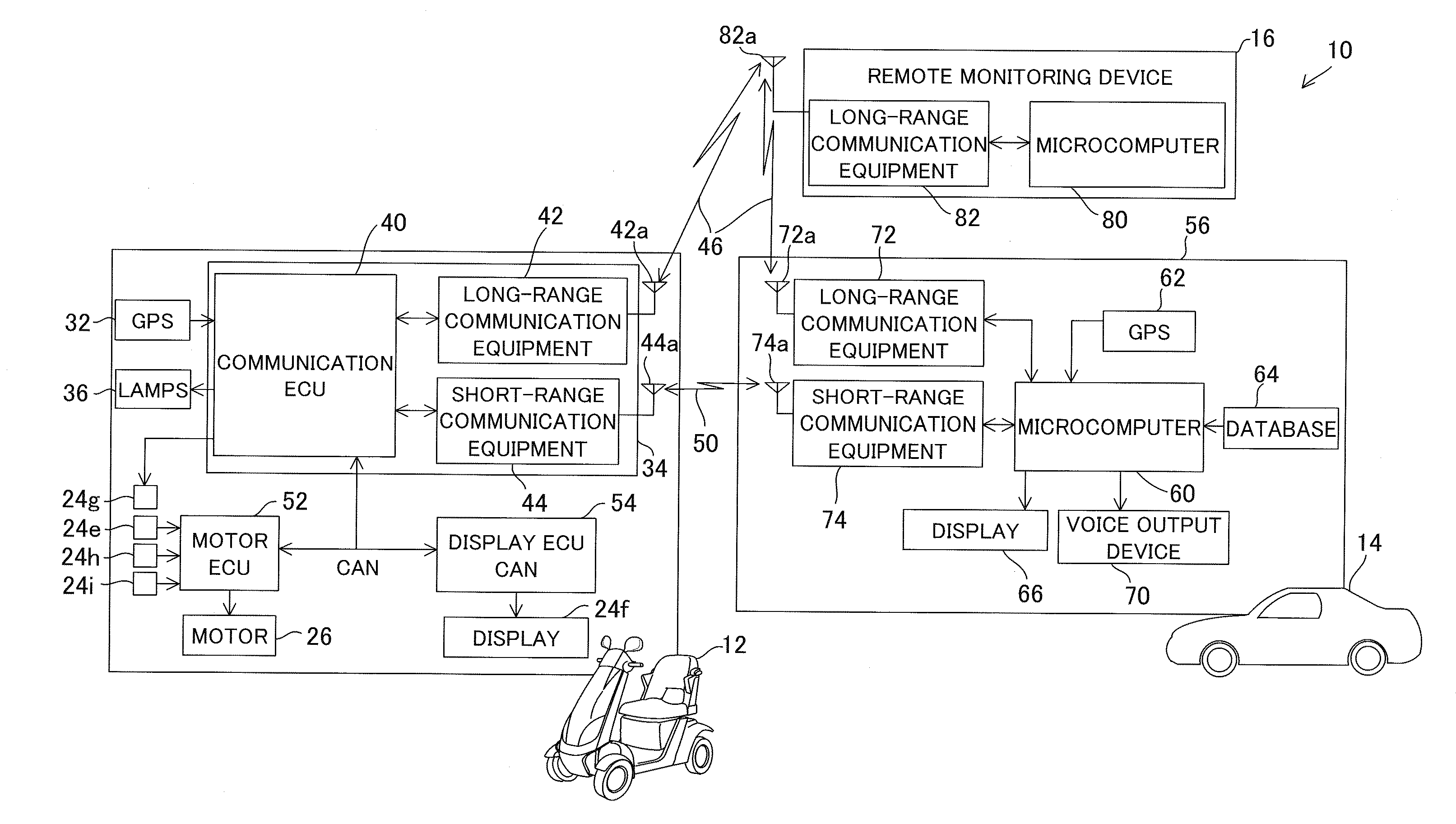 Monitoring system for low-speed mobility vehicle and another type of vehicle