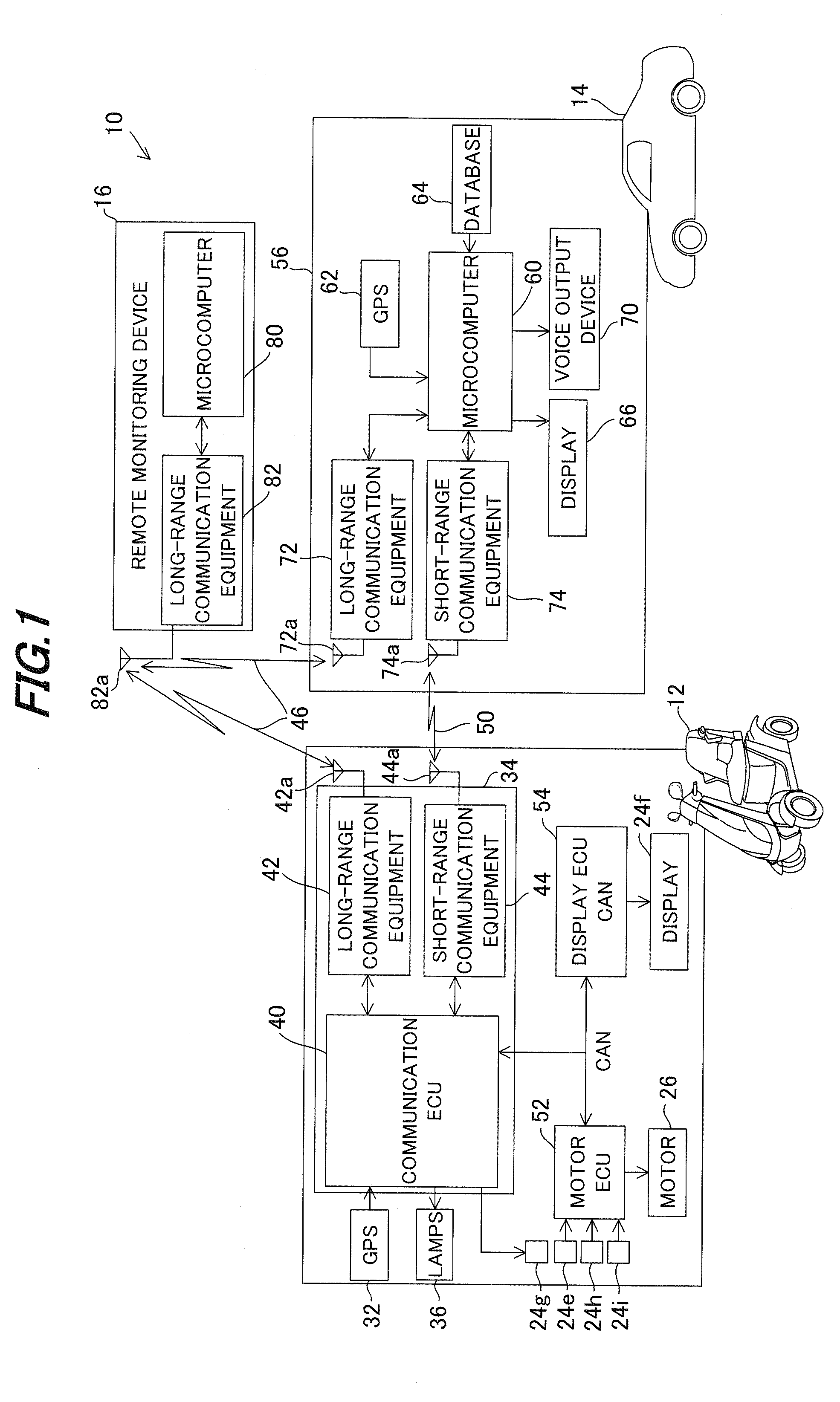 Monitoring system for low-speed mobility vehicle and another type of vehicle
