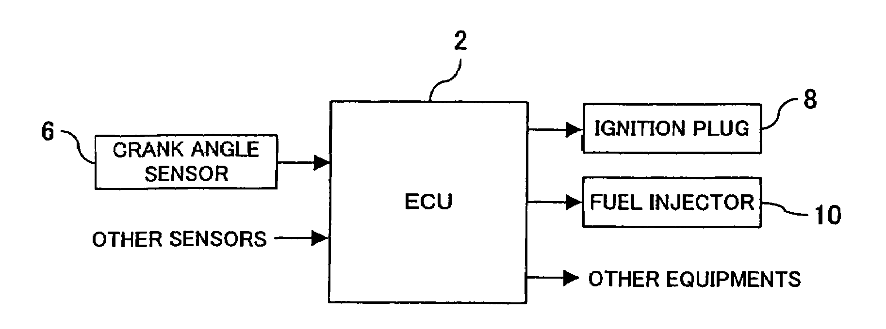 Internal combustion engine controller