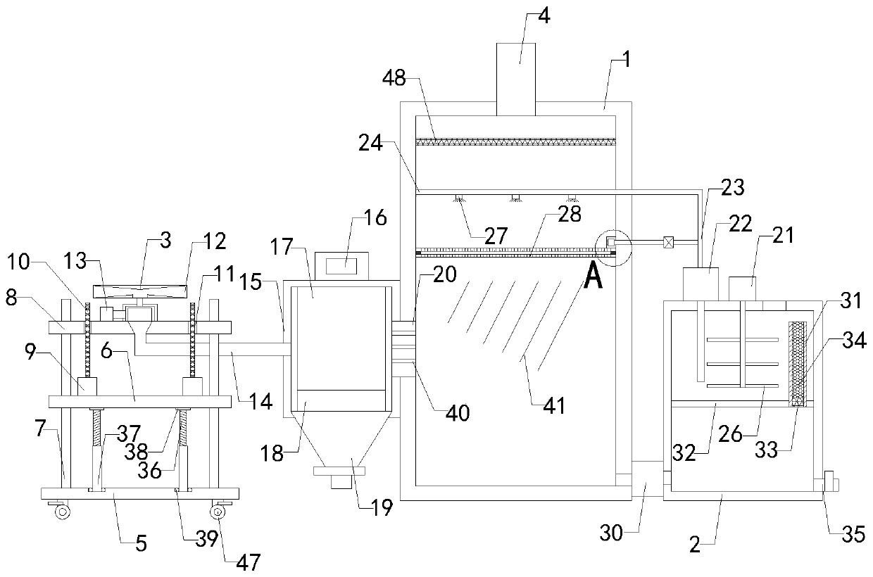 Dust removal device for stone processing