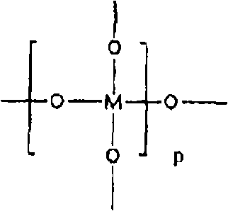 Organic-inorganic nanocomposite materials and methods of making the same and uses thereof