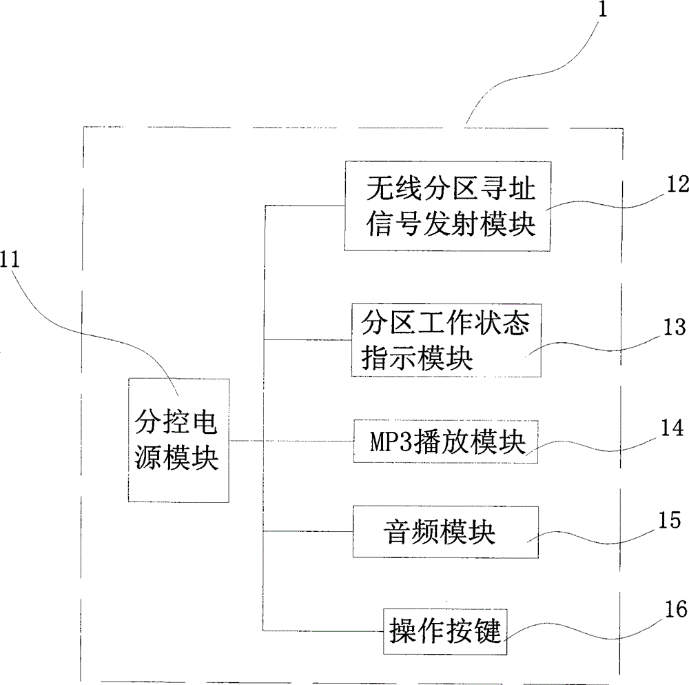 Wireless paging and broadcasting workstation for schoolmaster