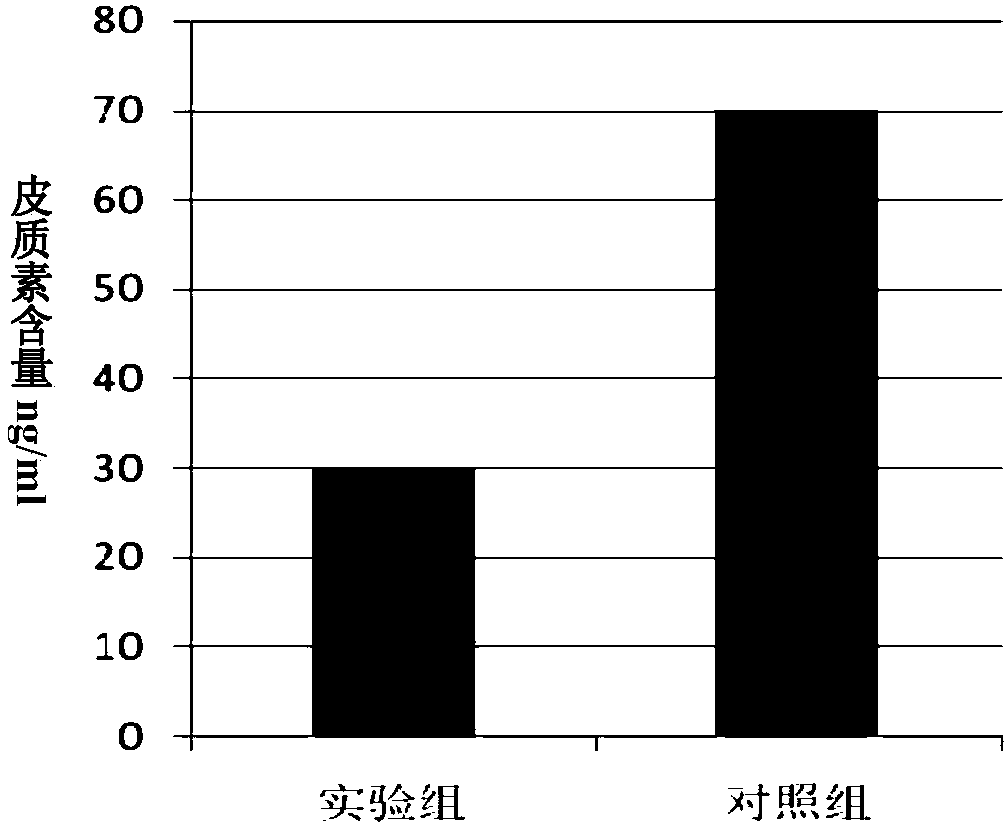 Polypeptide separated from hexagrammos otakii