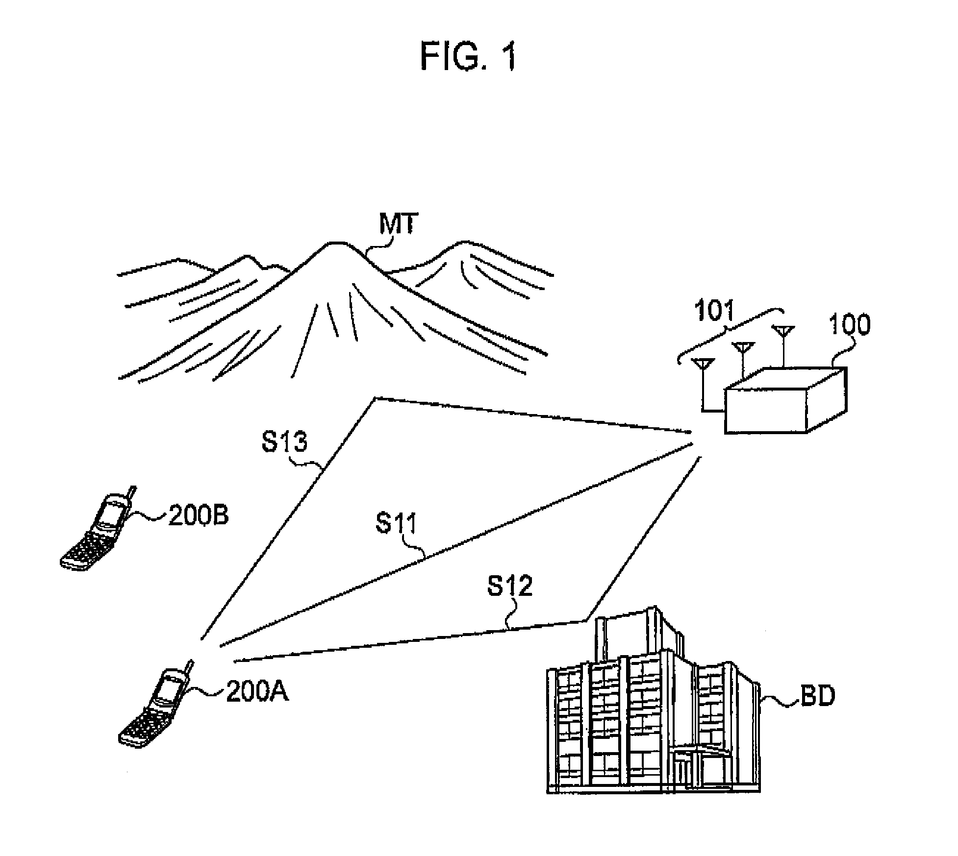 Radio communication device and signal processing method