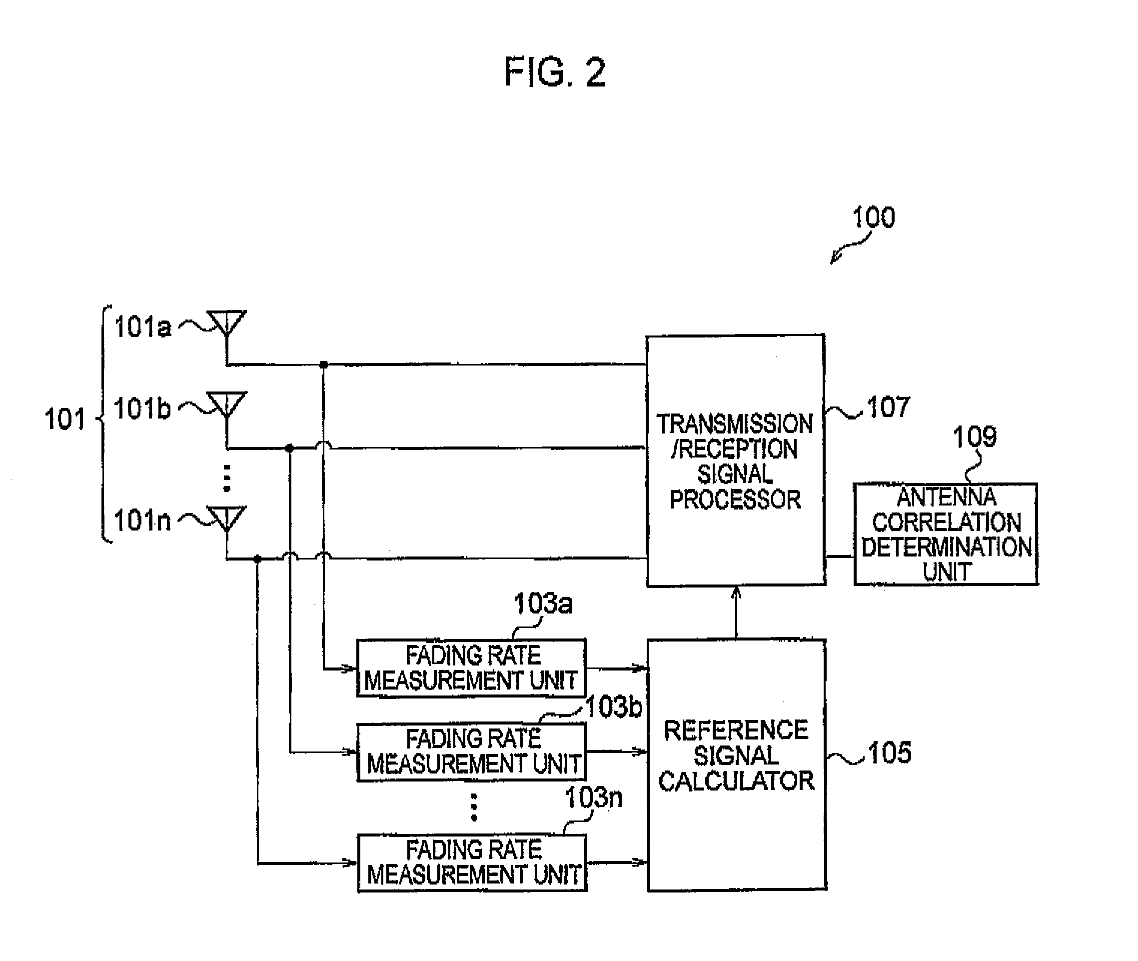 Radio communication device and signal processing method