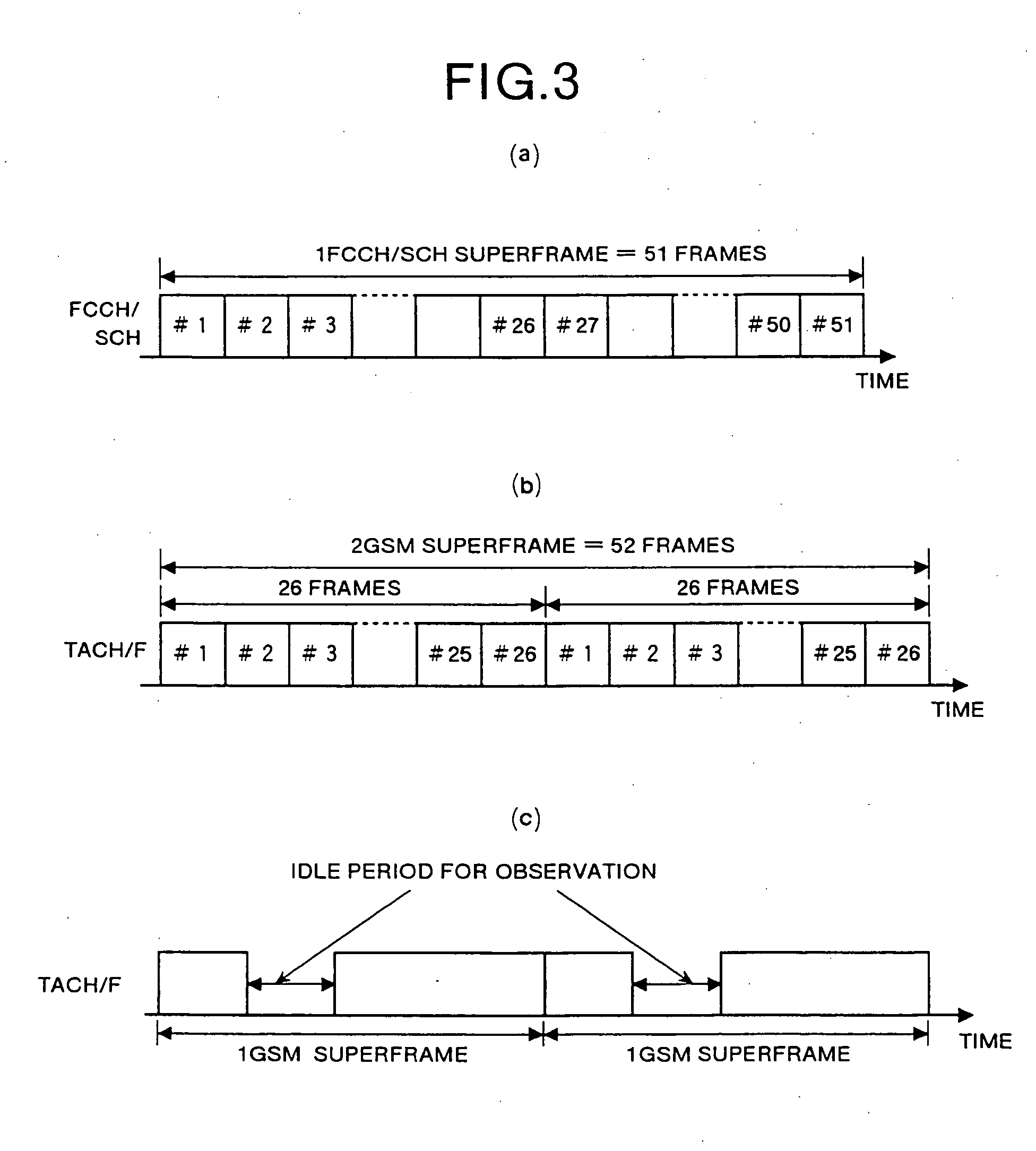 Mobile radio communication system, communication apparatus applied in mobile radio communication system, and mobile radio communication method